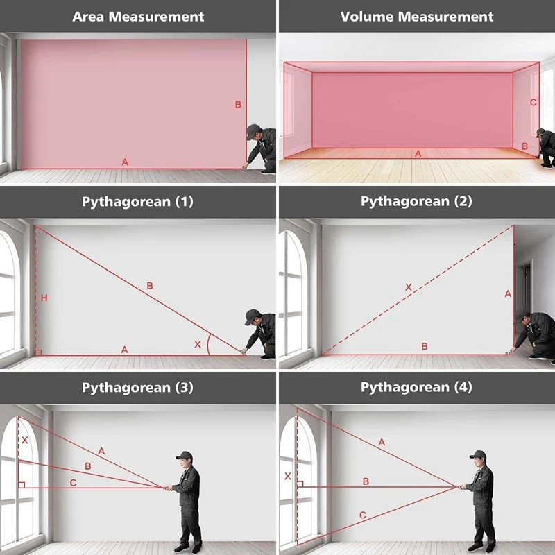 Измеритель расстояния измерительный инструмент 131 футов/40 м объем площади