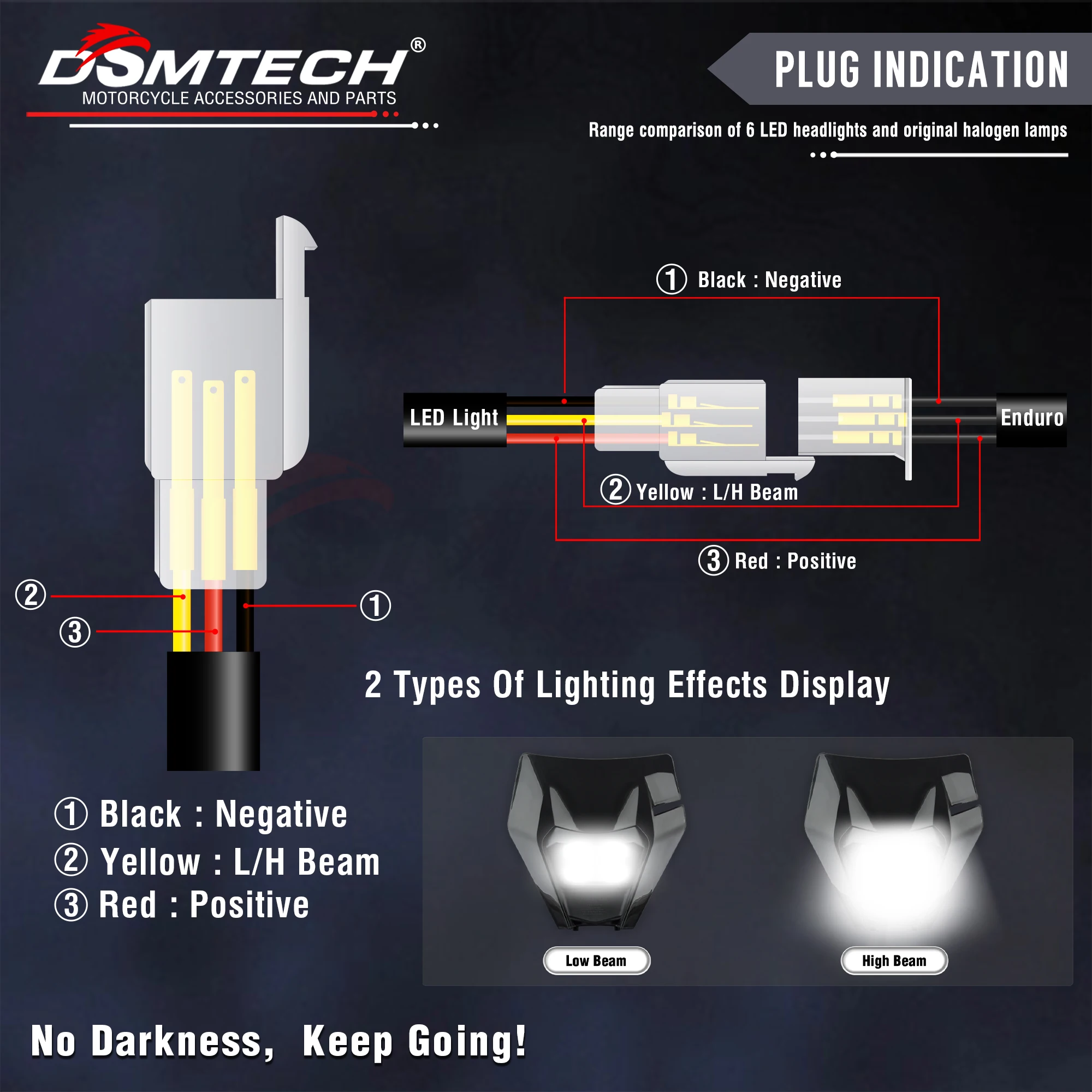 DSMTECH мотоциклетная фара, светодиодная для KTM SX F EXC XCF SMR 2014 2015 2016 2017-2023, универсальный велосипед для грязи MX Enduro (art.: 3920d1ae7db33) - 3920d1ae7db33