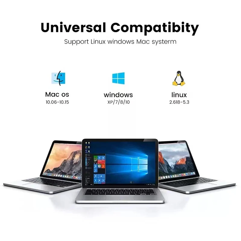 1200Mbps 5Ghz USB Wifi Adapter Free Driver Antenna USB Ethernet Wi-fi Converter For PC Laptop Network Card Dongle Wifi Receiver