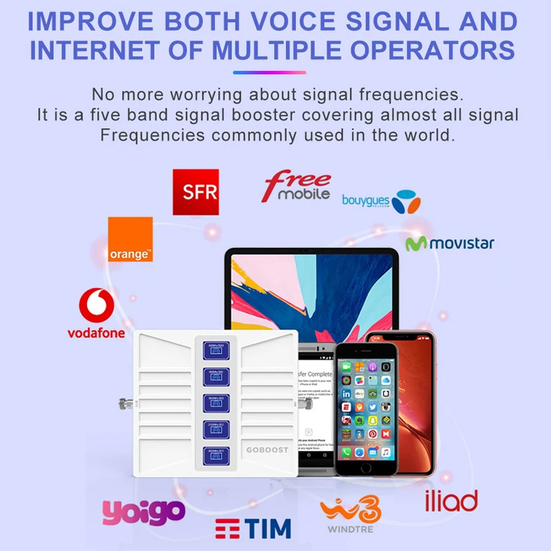 5-полосный усилитель сигнала GOBOOST 2G 4G 800 900 1800 2100 2600 МГц сотовый LTE GSM 3G ретранслятор