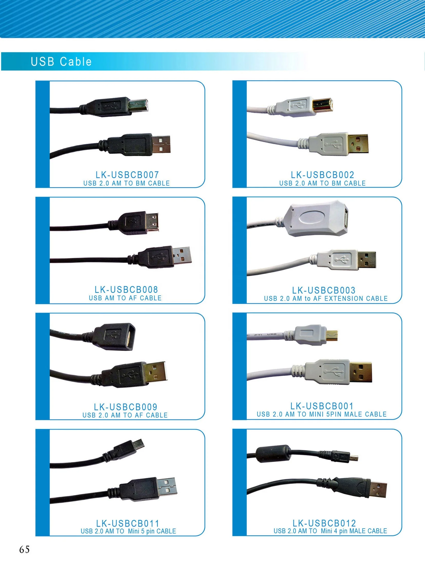 Все виды зарядок. Типы юсб разъемов. Кабель USB Cable Type b-ict2xx. Провод юсб разъём юсб разъем. Типы юсб разъемов с картинками.