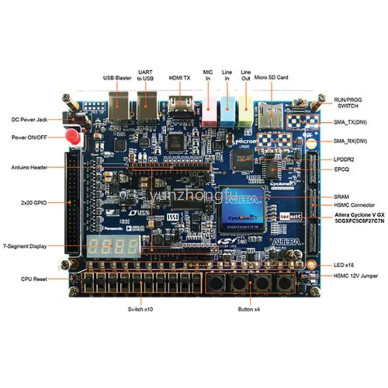 

Fpga Development Board Altera Cyclone V Gx Youjing Entry-Level High-Speed Embedded C5g