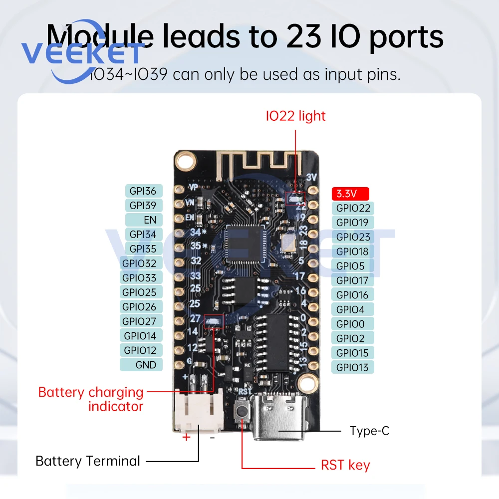 ESP32 Lite V1.0.0 WiFi Bluetooth Макетная плата Антенна ESP-32 REV1 CH340G MicroPython 4 МБ Type-C USB для Arduino