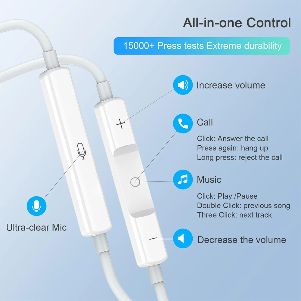 Фото Наушники-вкладыши с проводным подключением Lightning и Bluetooth для Apple iPhone 17, 16, 15, 14 Pro Max Plus, а также для Xiaomi, Samsung, с микрофоном HiFi №4