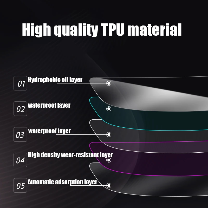 Прозрачная защитная плёнка из ТПУ для передних фар Citroen C5X 2021 2022 2023