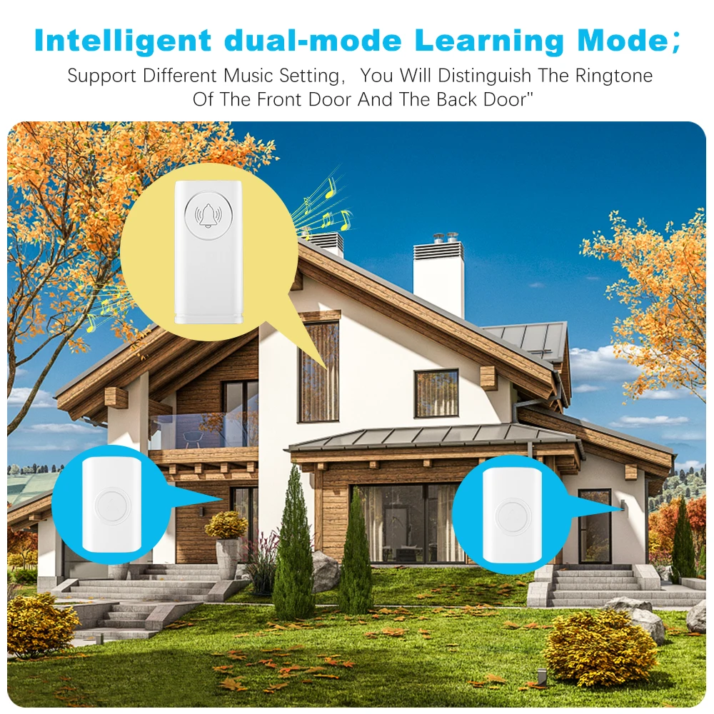 WSDCAM беспроводной дверной звонок Водонепроницаемый IP65 LED сенсорная кнопка умный