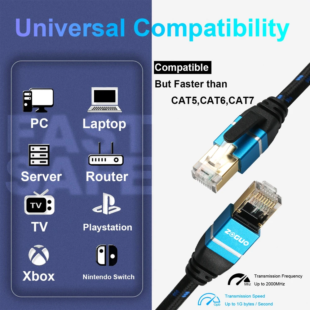 ZOGUO CAT8 Ethernet Cable Router RJ45 Internet Lan SFTP 40Gbps 2000MHz Network with Cotton Braided for Laptop IPTV PS4 CAT8/7/6 images - 6