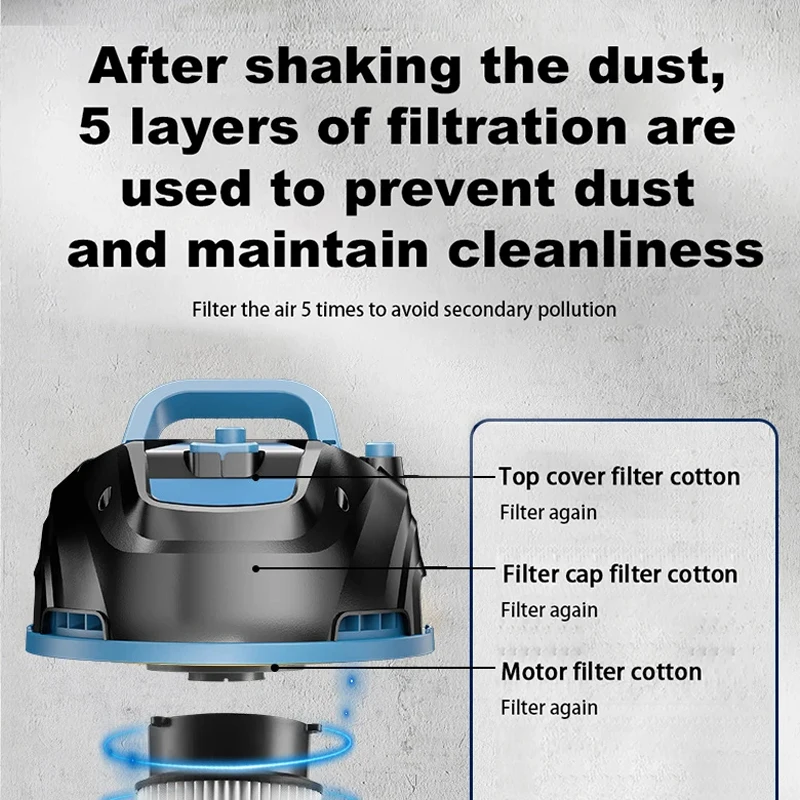 30/40л сухой/влажний/бультовый пылесос 3 в 1 с функцией 2800 Вт/3000 Вт автомойка магазин