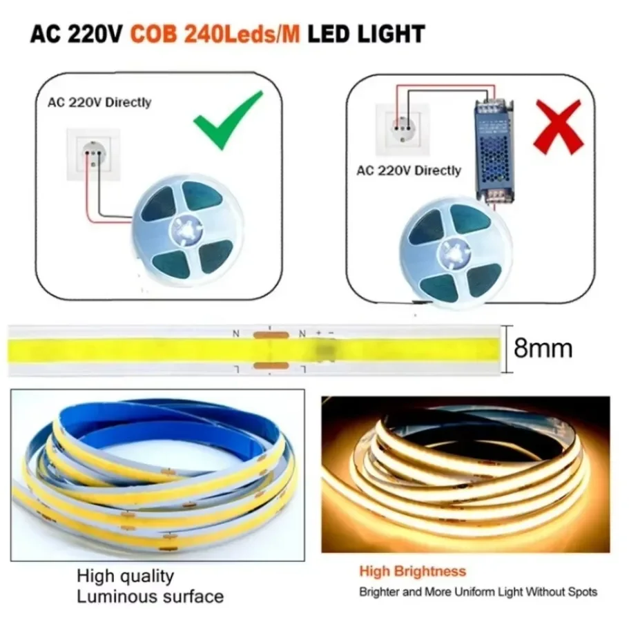 1-5 м COB Светодиодная лента 220 В Гибкая Smart IC Не требуется драйвер Линейное