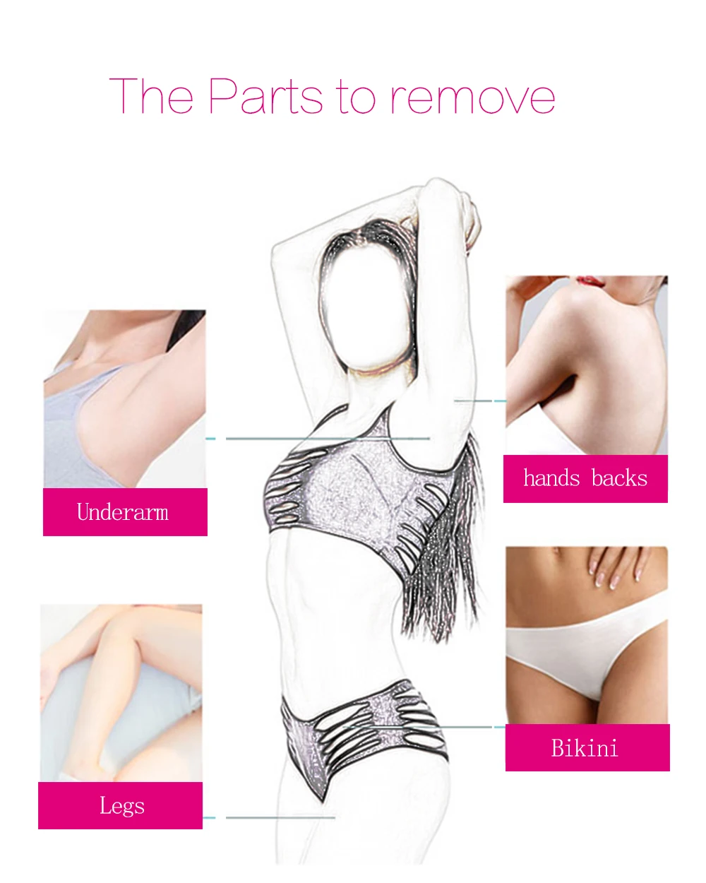 2 минуты Эффект Удаление волос спреи безболезненный депилятор крем ингибитор