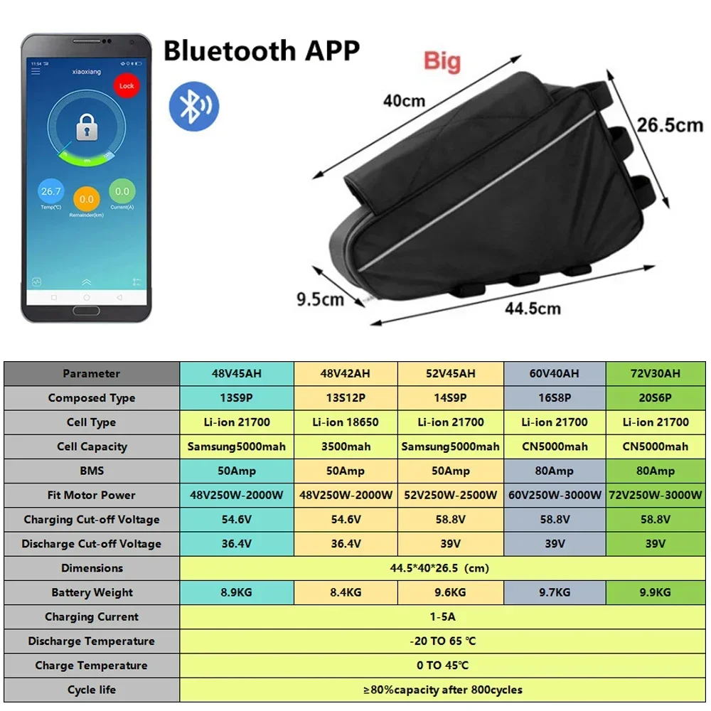 48 В 52 60 72 Треугольная батарея для электровелосипеда Литий-ионная Большая емкость