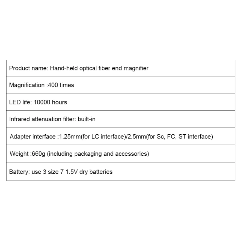 ONTi Handheld Fiber Optic Magnifier 200/400x Magnification Cable Detector for Adapter Interface 1.25/2.5MM with Type SC/FC/ST/LC