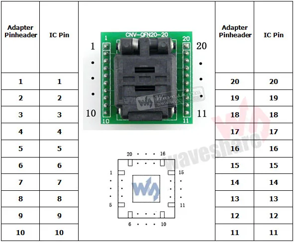 Адаптер программатора Plastronics QFN20 TO DIP20 тестовая розетка IC и адаптер для