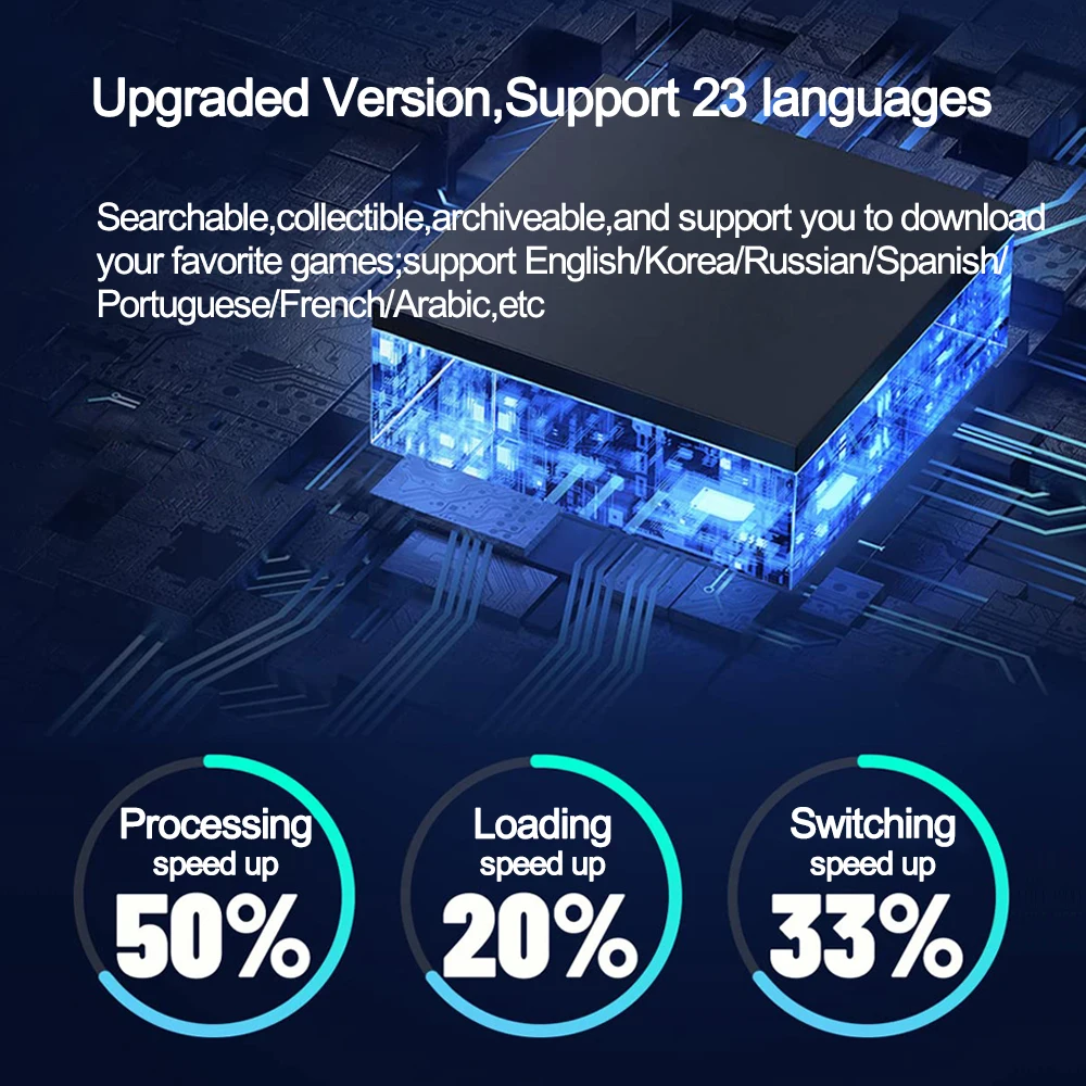 Консоль игровая беспроводная 4 к 10000 игр 2 ГГц