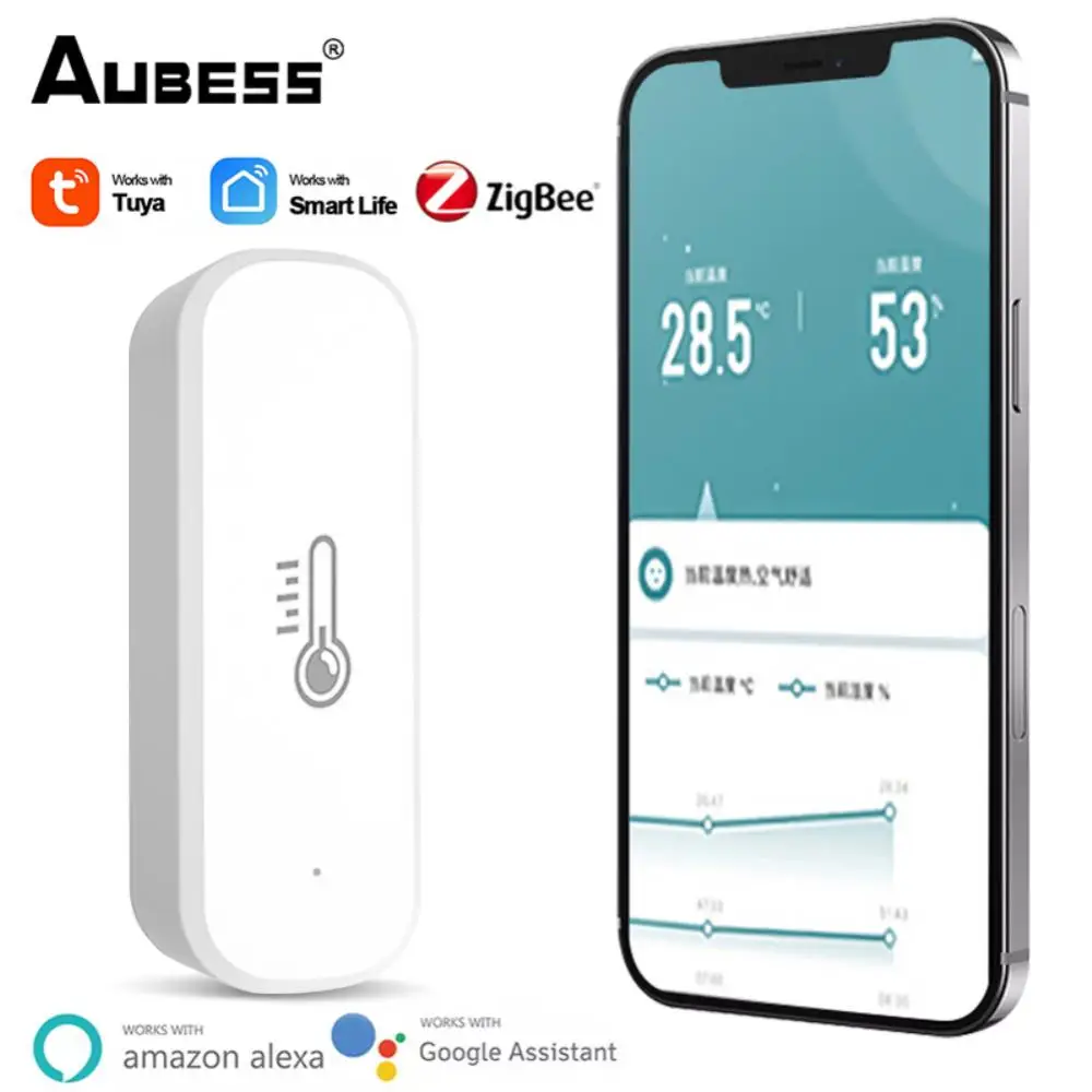 

Tuya Smart ZigBee Temperature And Humidity Sensor Indoor Hygrometer Controller Monitoring Voice Control For Alexa Google Home