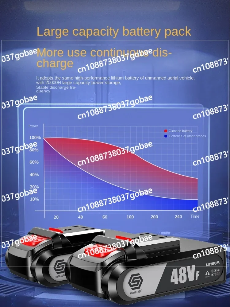 Перезаряжаемая электрическая пила Wyj бытовая маленькая ручная литиевая цепная