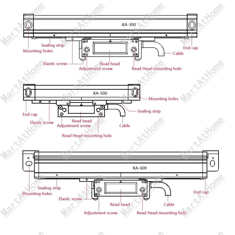 SINO KA-300 5 в УЦИ решетчатая линейка линейный датчик перемещения 420 мм мкм с защитной