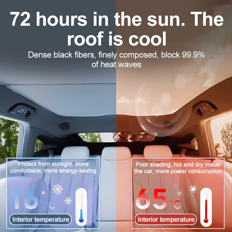 Фото Модернизируйте солнцезащитный козырек Ice Crystal Sunroof для XPeng P7 E28 P7i 2020 2021 2022 2023 2024. Раздельные солнцезащитные козырьки на крыше. Стеклянная крыша спереди и сзади. №4