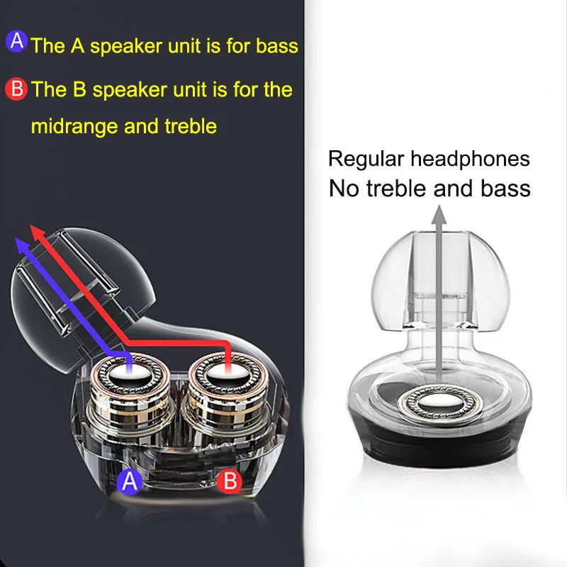 Беспроводные Bluetooth наушники 5 0 спортивные Водонепроницаемая гарнитура