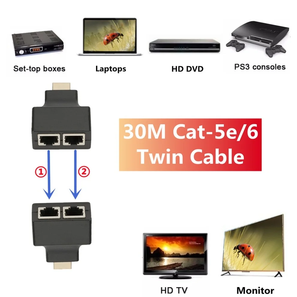 LccKaa двойной RJ45 HDMI-совместимый удлинитель до 30 м по категории 5e Cat6 сетевой Ethernet LAN