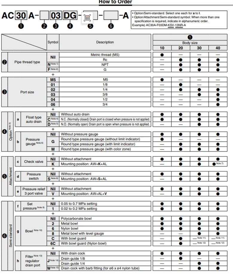 SMC AC30A-03DG-KS-A точный регулятор напряжения комбинированные компоненты воздуха: