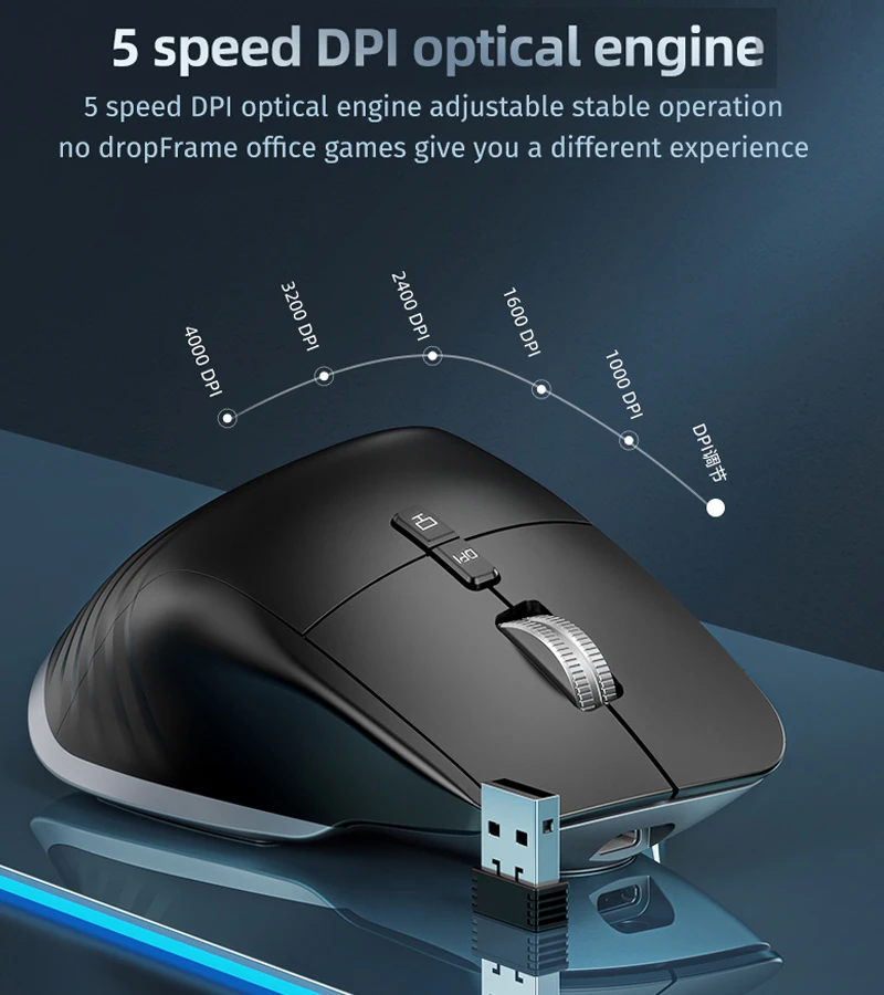 wireless mouse bluetooth rgb rechargeable mouse usb mute led backlight 10000dpi mouse ergonomic gaming mouse for laptop pc gamer free global shipping