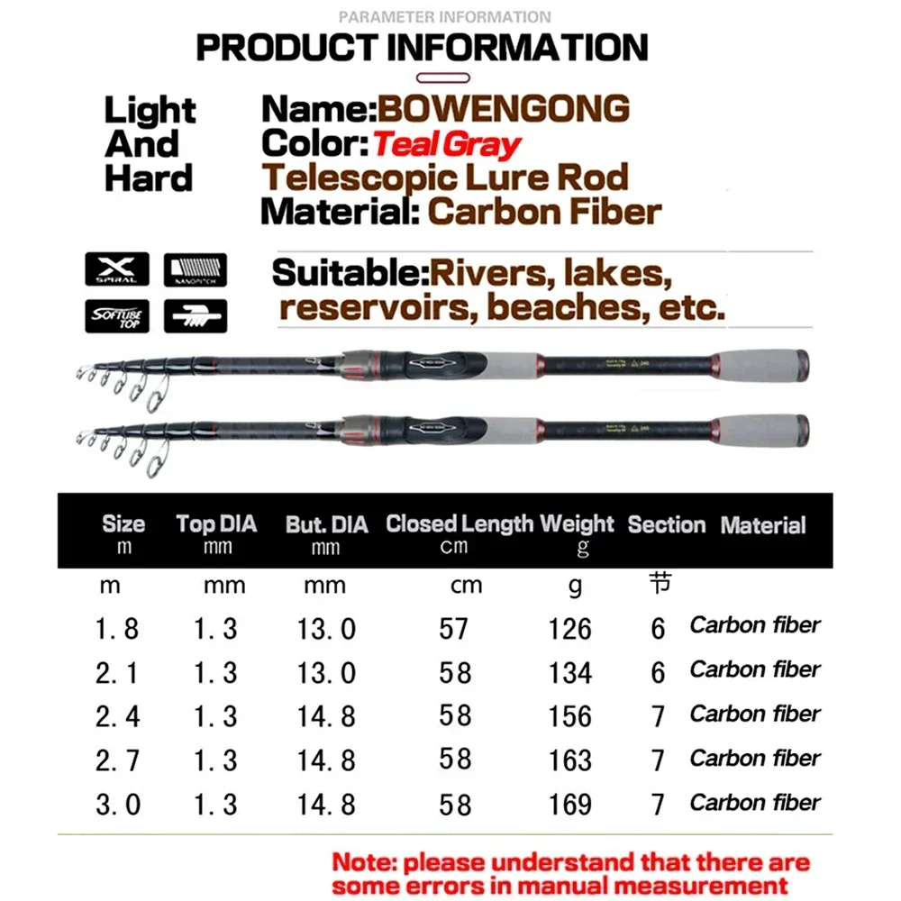 Портативная выдвижная удочка 1 8-3 0 м прямая ручка M Action для приманки быстрые акции