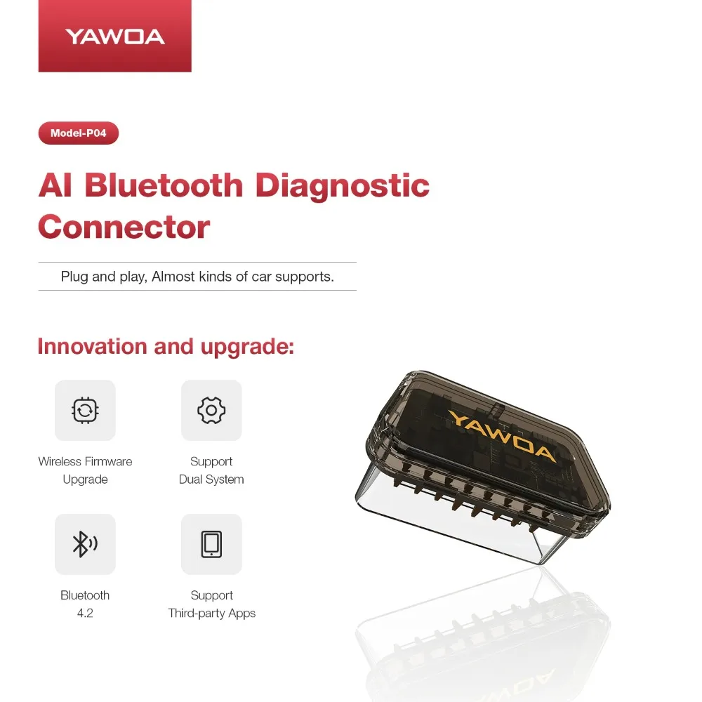 OBDResource ELM327 V1.5 Автомобильный OBD2-считыватель кодов P04 Инструмент сканирования