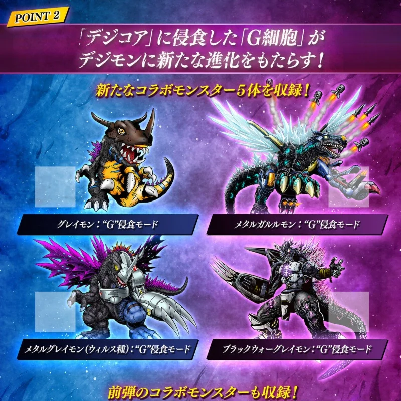 Фото В наличии PB Limited Edition BANDAI Digimon Pendulum COLOR Godzilla & Digimon Edition Omegamon 