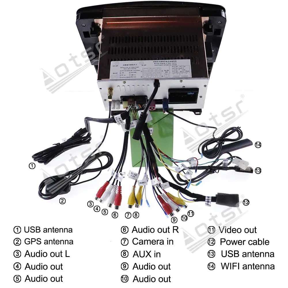 Автомобильное радио с экраном Android для Mercedes Benz ML 2005-2012 GPS Auto Navi Аудио Видео
