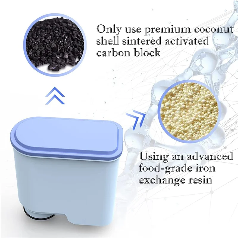 5 шт. картридж с фильтром для очистки воды Philips Saeco AquaClean CA6903 / 10/00 01/22 47 фильтр