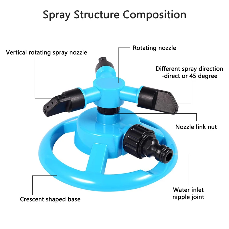 360 градусов планшетофон для планшетов |