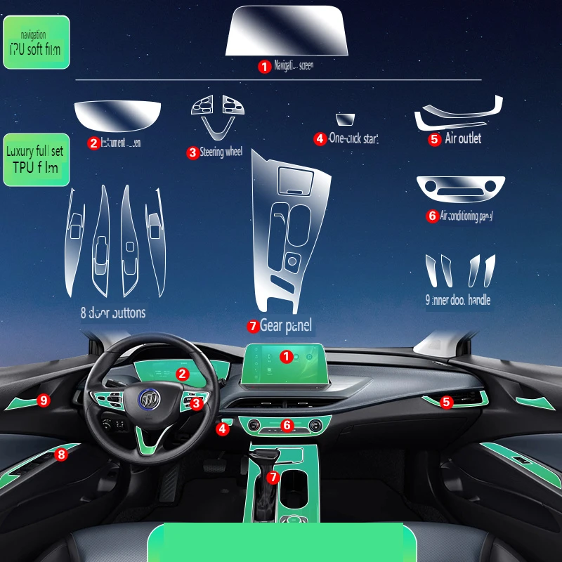 Прозрачная пленка из ТПУ для Buick VELITE6 2024 наклейка салона автомобиля консоль