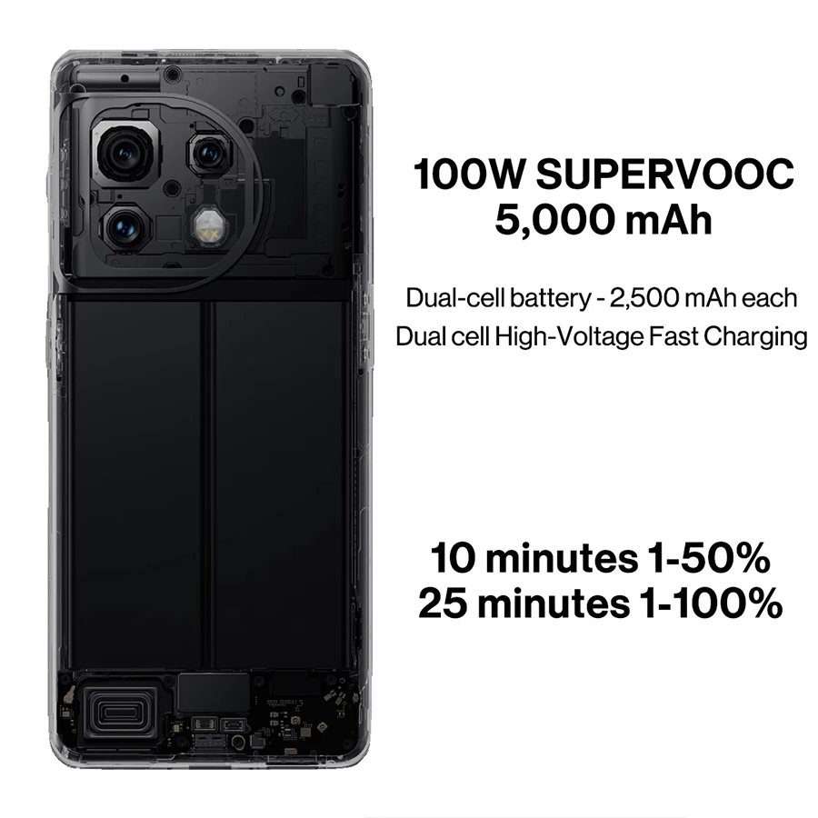 Oneplus Nord Sony Imx Oneplus Pro Ultra Wide Lens OnePlus Nord