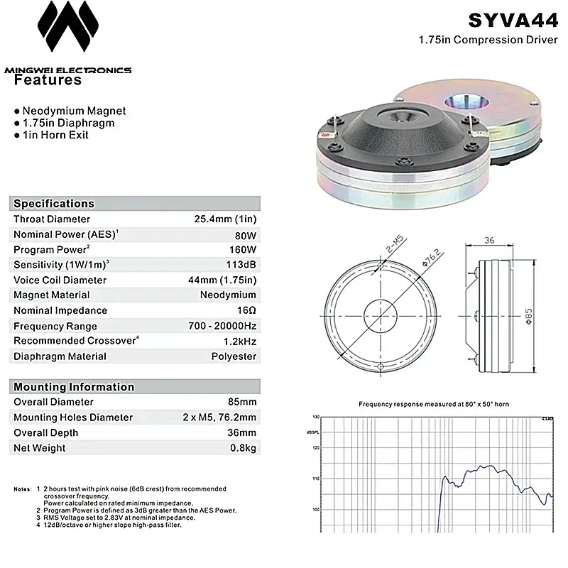 Фото Профессиональный компрессионный драйвер HF SY 1,75 дюйма, 16 Ом, выход 1 дюйм, неодимовый магнит для колонных акустических систем №3