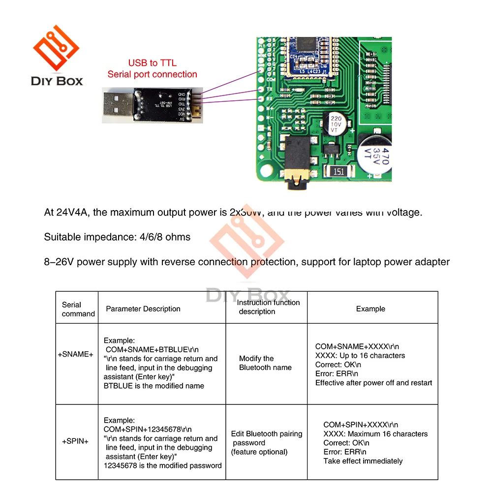 Аудио плата усилителя мощности Bluetooth-совместимая с терминалом 2x30W/20W поддерживает AUX вход, возможность изменения имени и пароля.