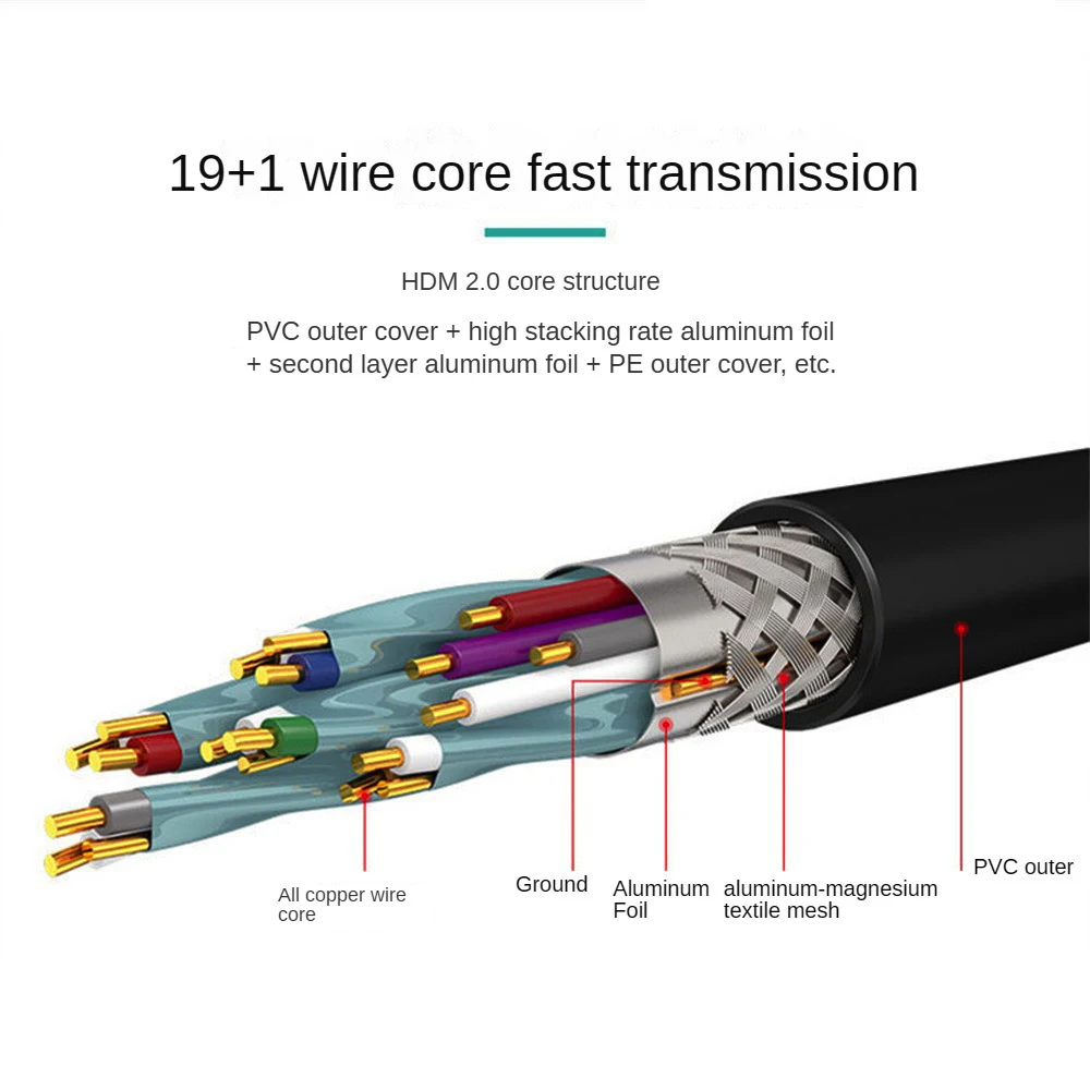 Бытовая электроника |