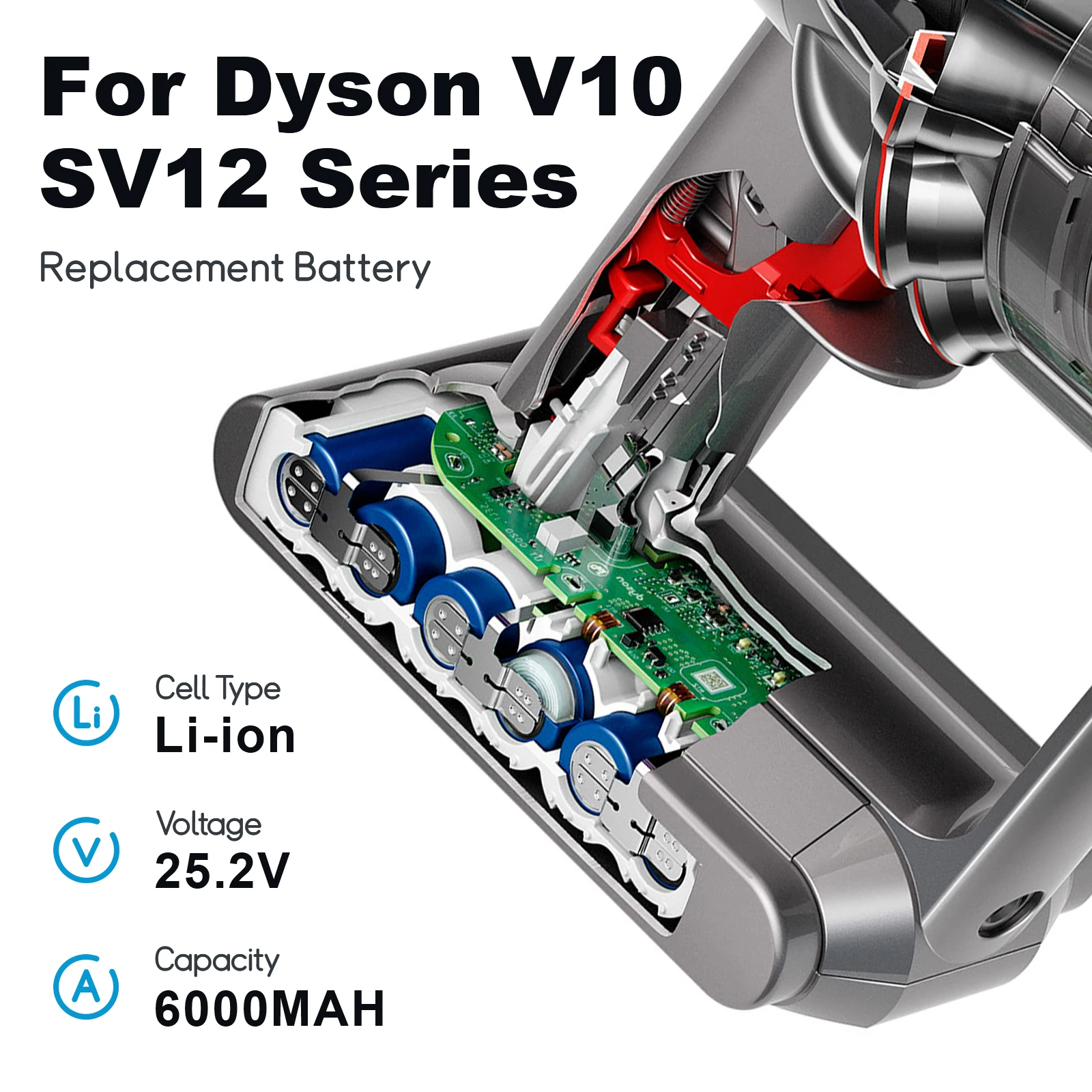 Новый Сменный аккумулятор 25 2 в 6000 мАч для Dyson V10 SV12 абсолютная сменная пушистая