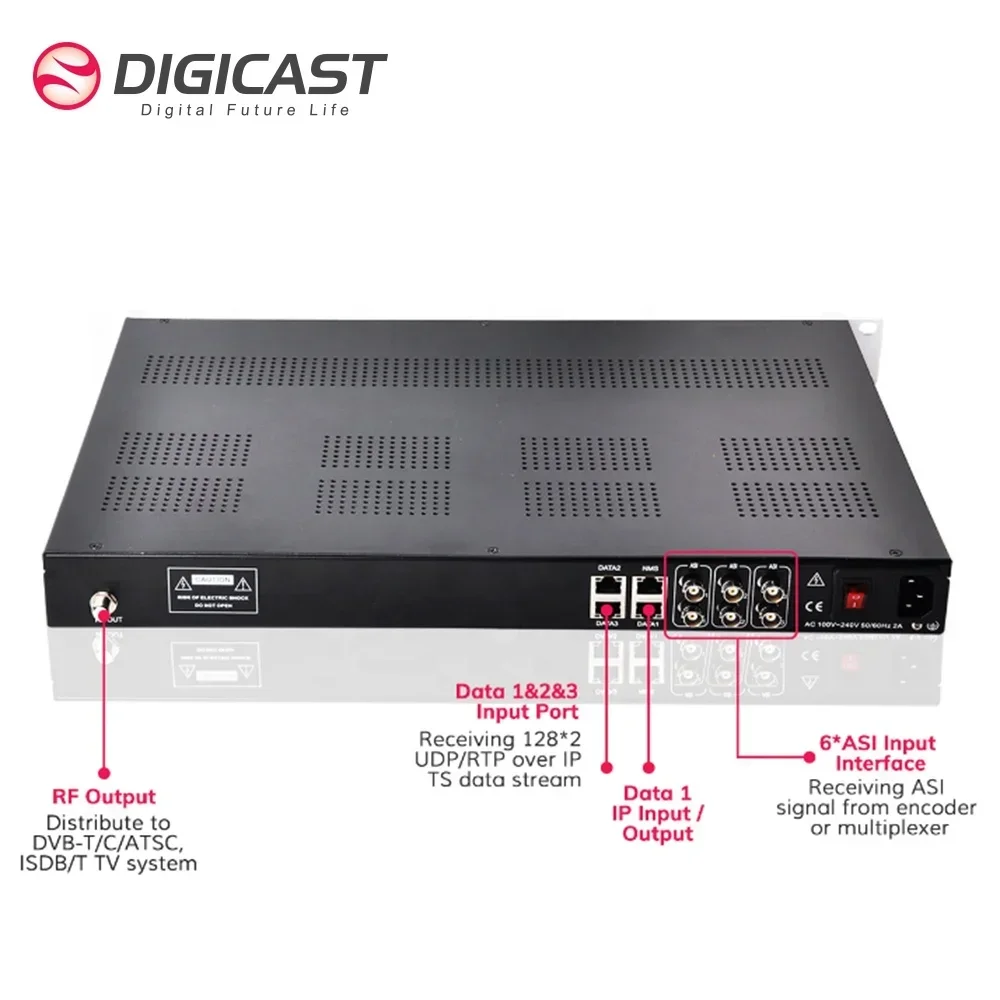 Фото Цифровой модулятор DMB-5100E 2026 для телевещания DVB-C QAM IP в DVB-T №1