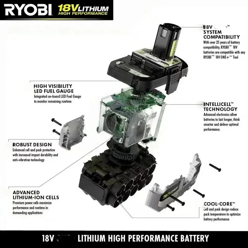Фото Аккумулятор RYOBI 18В 6.0Ач Li-ion, P104 P107 RB18L50 RB18L20 P108, высокоемкостный перезаряжаемый аккумулятор, многофункциональный аккумулятор №2