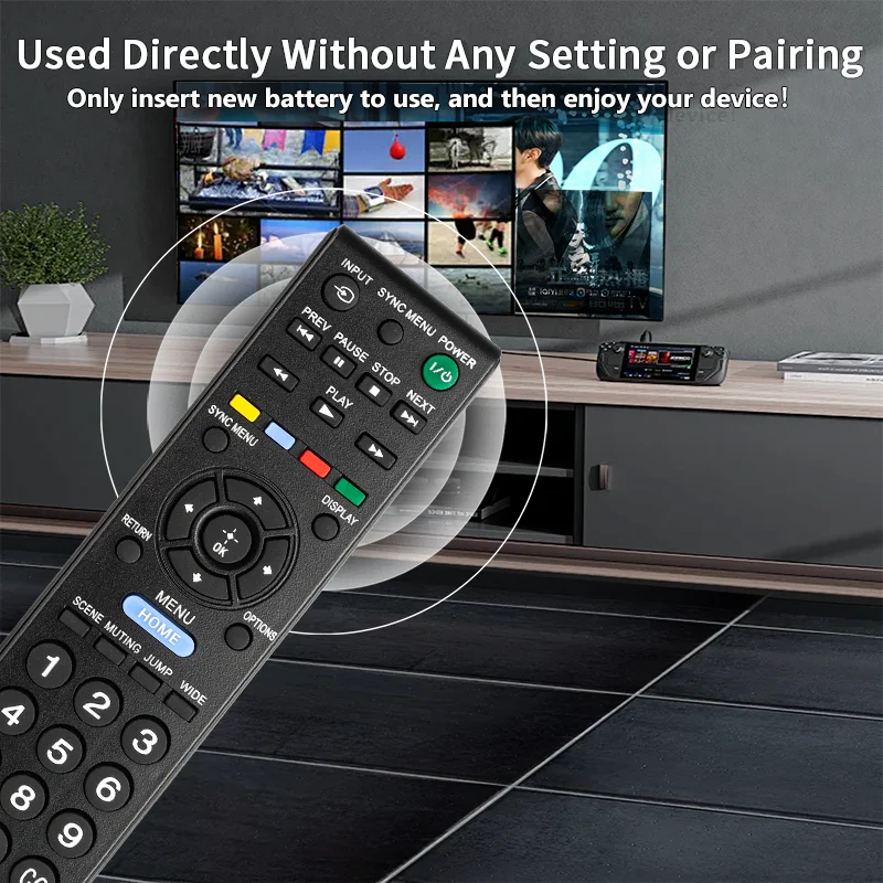 Фотообои для пульта дистанционного управления Sony