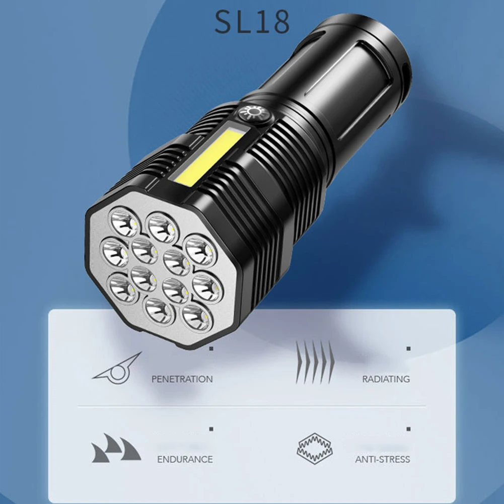 

Водонепроницаемый походный фонарик IPX4 с зарядкой Micro USB, светодиодный + COB фонарик для кемпинга и рыбалки, 4 скорости, 1200 лм, мАч, Уличное обору...