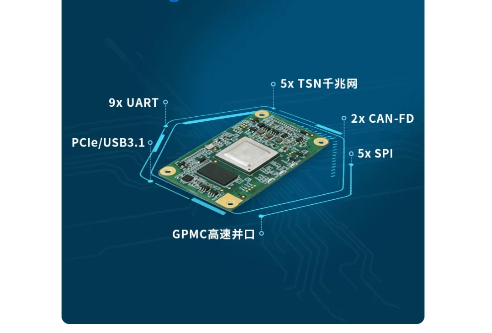 Фото Промышленная основная плата TI AM64x AM6442/6412 ARM, двухъядерный процессор A53, четырехъядерный процессор R5F TSN №2