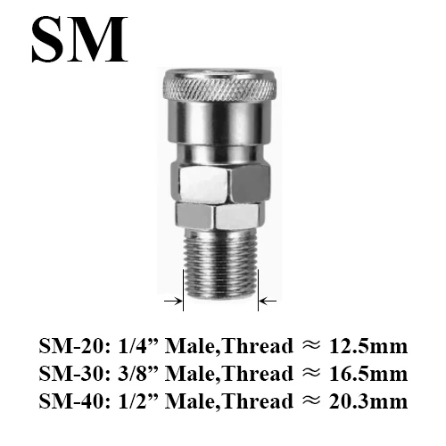 

Пневматические фитинги SM PM SH PH SF PF SP PP 10 20 30 40