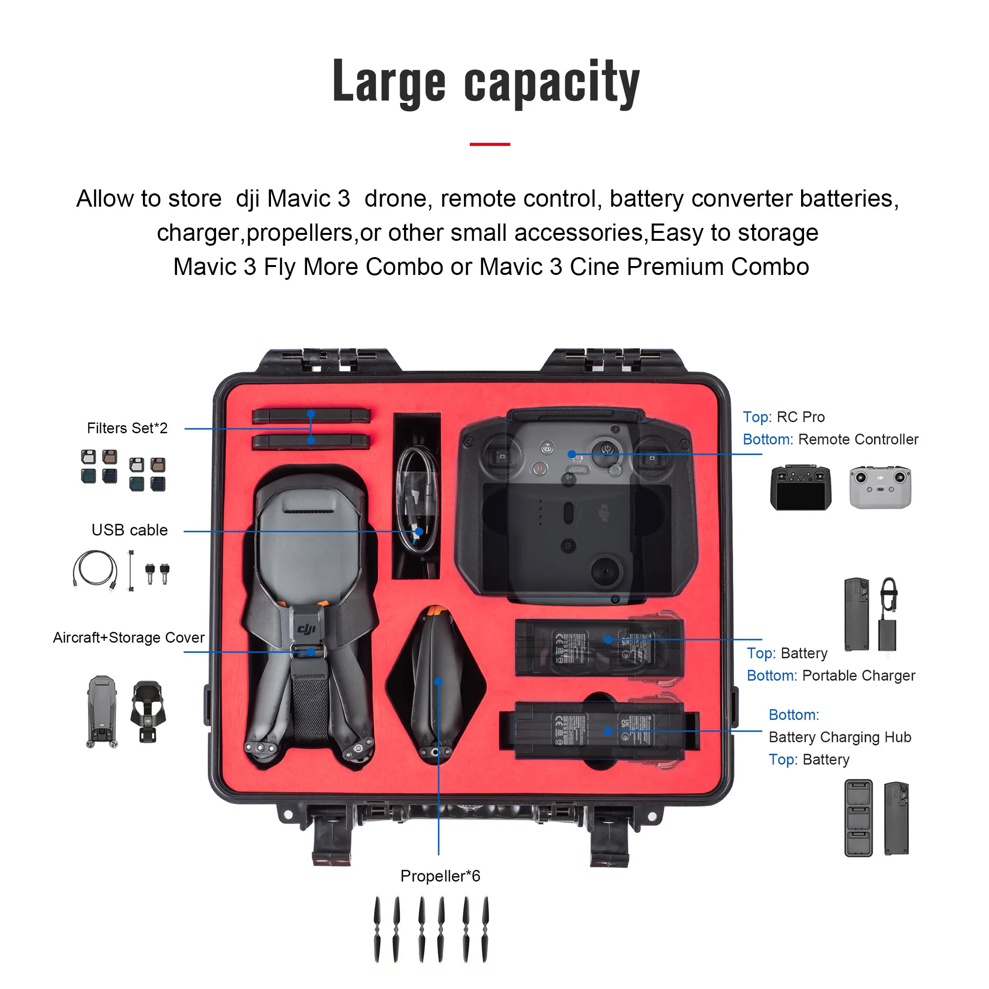 DJI Mavic 3 Explosion-proof Box ABS Hardshell Storage Case Waterproof Protective Box Suitcase for Mavic 3 Drone Accessories