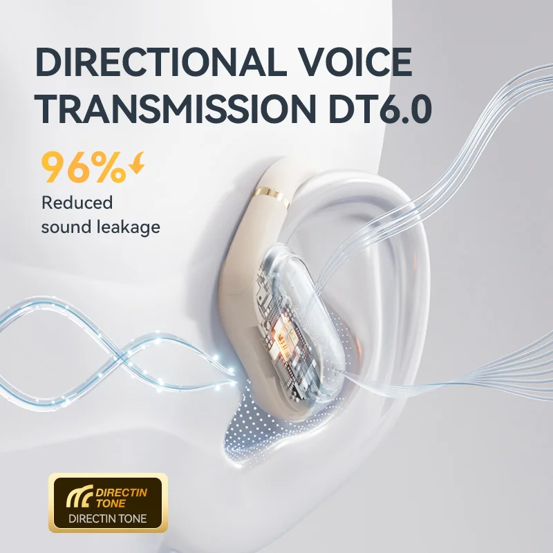 Беспроводные Наушники Sanag G36s С Открытым Ухом 360° ° Стереозвуковая Гарнитура Bluetooth