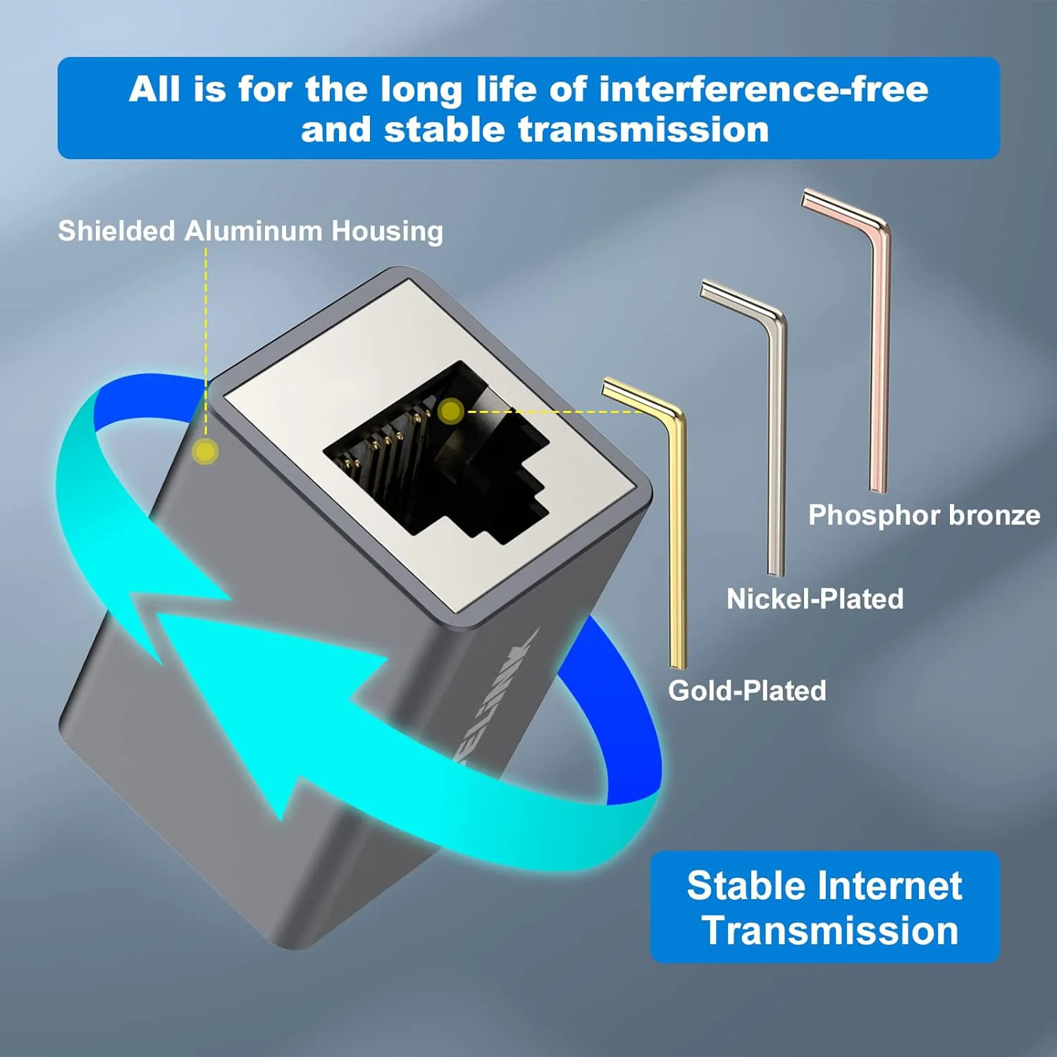 Ninth World соединитель Ethernet Cat 8