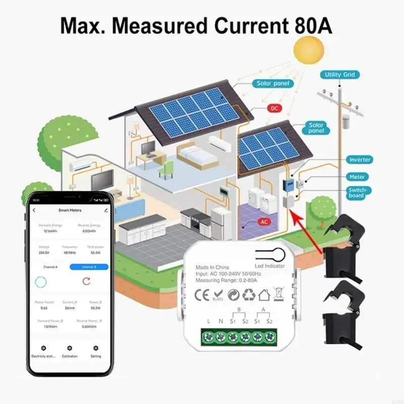 Фото Energy Meter Energy с зажимами преобразователей тока, сенсационные измеритель потребления электроэнергии №1