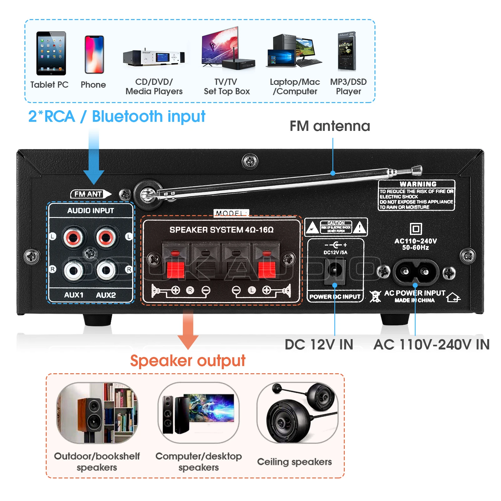 Стерео аудио усилитель AK55 Bluetooth 5 0/U-диск/FM-радио/микрофон/вход AUX 3 мм - купить по