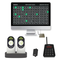 cafe wireless waiter calling system guest position tracker system long range locator restaurant pager table location system